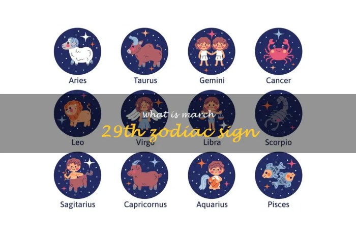 29 Maret Zodiak Apa