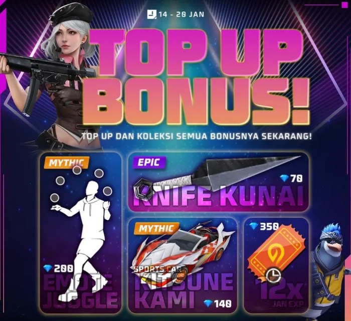 Kode Redeem FF 18 Maret 2025