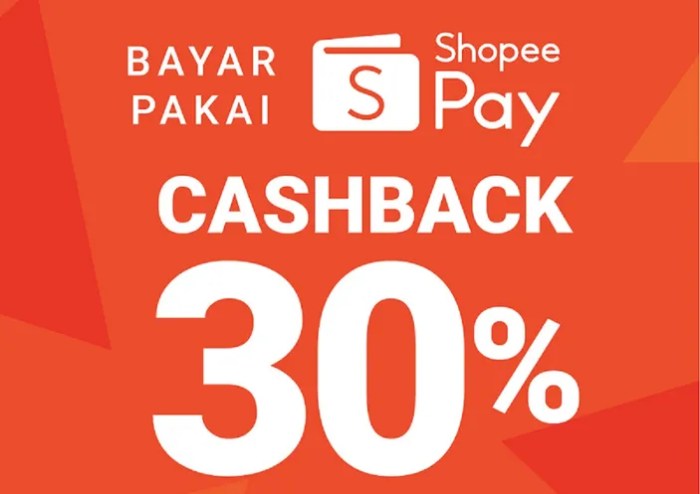 Kode Voucher Shopee 31 Maret 2025
