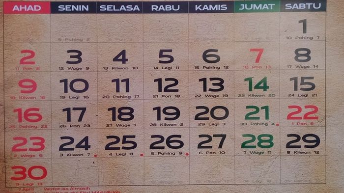 11 Maret 1994 Weton Apa