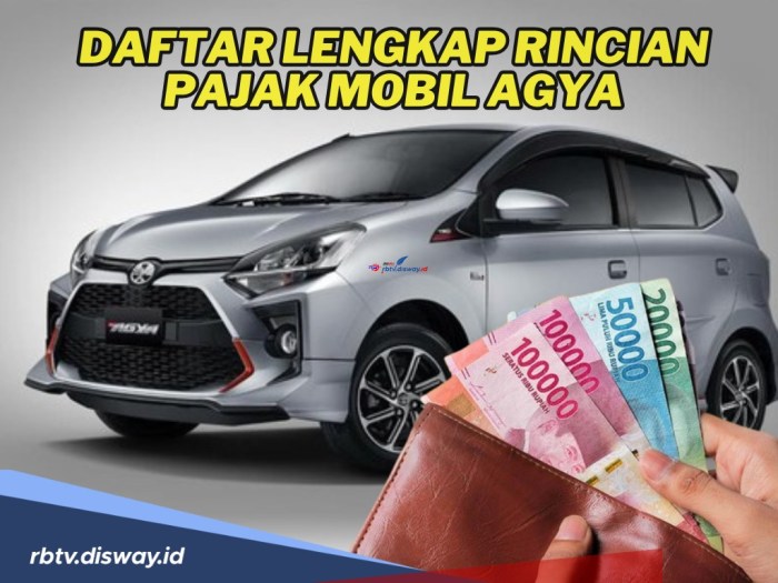 Pemutihan Pajak Kendaraan Jateng 2024 2025