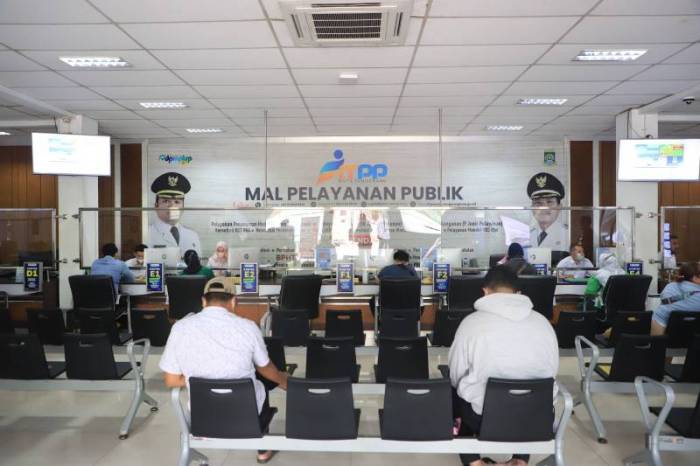 Kantor Pelayanan Pajak Pratama Tangerang Barat 2025