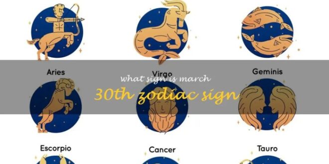 Tanggal 30 Maret Zodiak Apa
