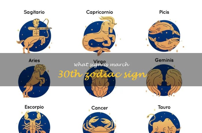 Tanggal 30 Maret Zodiak Apa