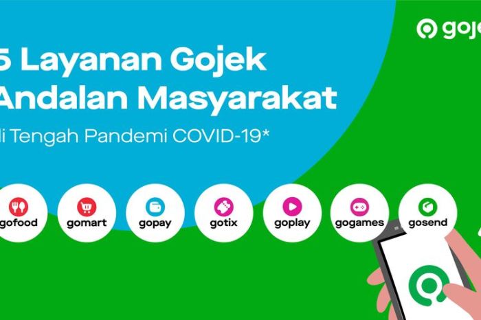 Kode Promo Goride Maret 2025