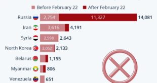 Sanksi Perusahaan Yang Tidak Membayar THR Maret 2025