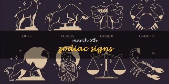 Tanggal 15 Maret Zodiak Apa