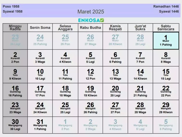 Kalender Maret 2025 Lengkap Dengan Weton