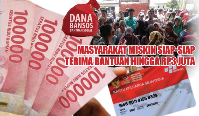 Bansos 600 Ribu Kapan Cair 2025?
