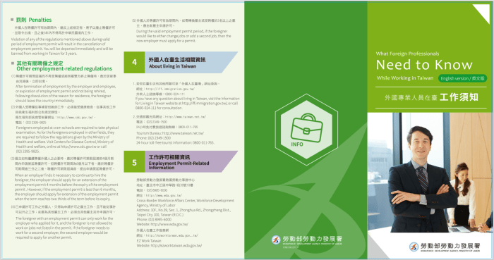 Formulir Pendaftaran TKI Taiwan 2025