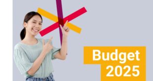 Kapan THR Maret 2025 Karyawan Cair