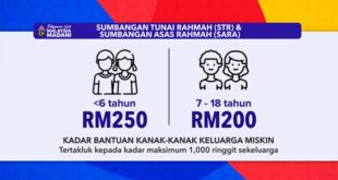 Hitungan THR Maret 2025 Menurut Uu