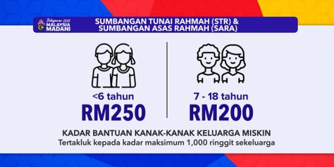 Hitungan THR Maret 2025 Menurut Uu