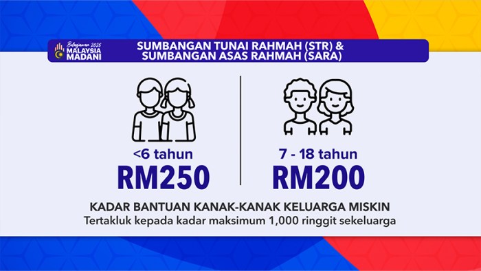 Hitungan THR Maret 2025 Menurut Uu