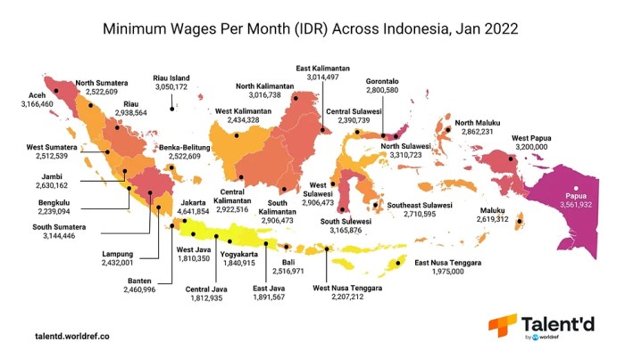 Daftar Gaji TKI Di Luar Negeri 2025