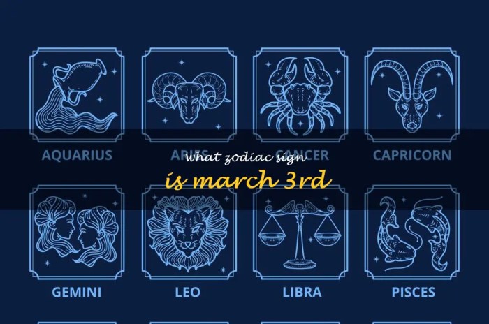 Nama Zodiak Bulan Maret