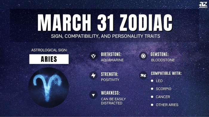 Zodiak 5 Maret Apa