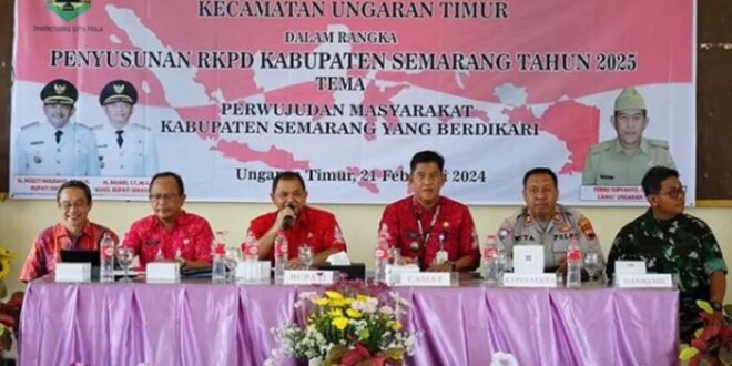 Kantor Pelayanan Pajak Pratama Semarang Timur 2025