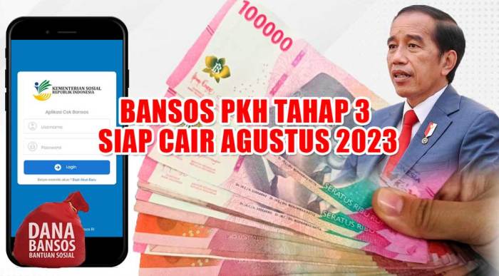 Pkh Tahap 3 2025 Kapan Cair