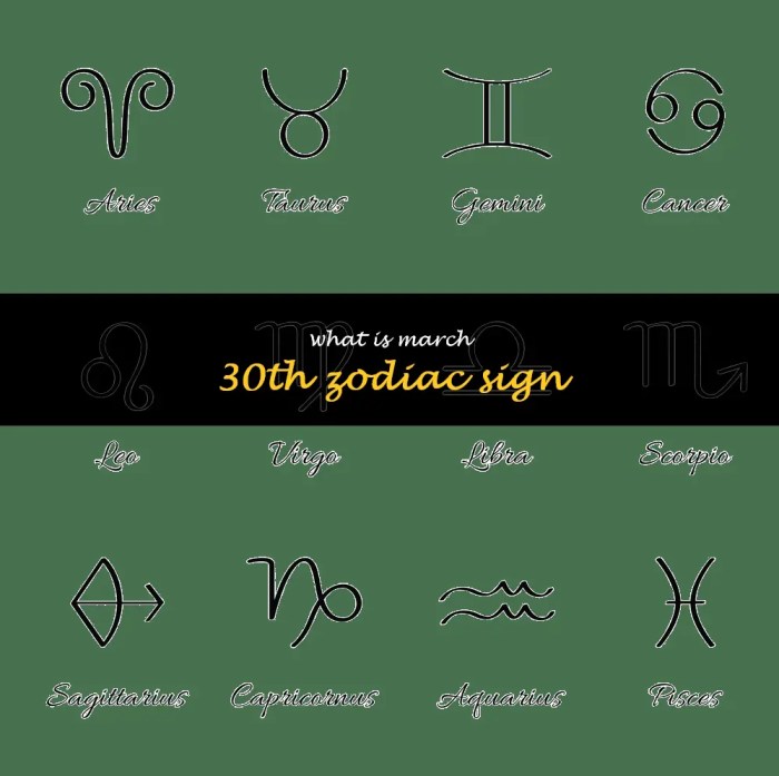Zodiak Maret Tanggal 30