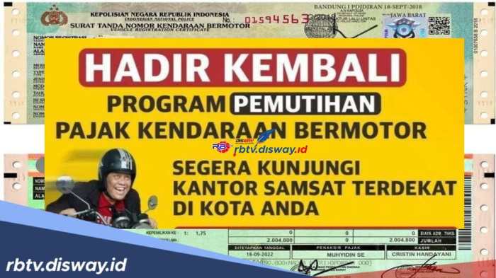 Pemutihan Pajak Kendaraan Jatim 2024 2025