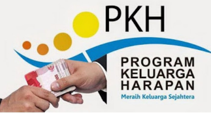 Pkh September 2025 Kapan Cair Tanggal Berapa?
