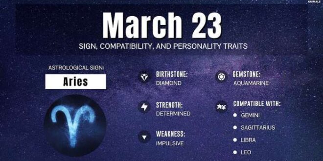 Horoscope astrology gemini aries taurus prediction zodiac
