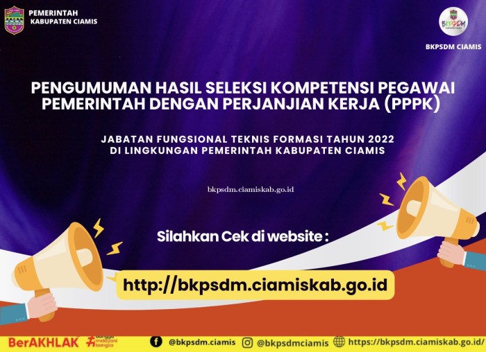 Kantor Pelayanan Pajak Pratama Ciamis 2025