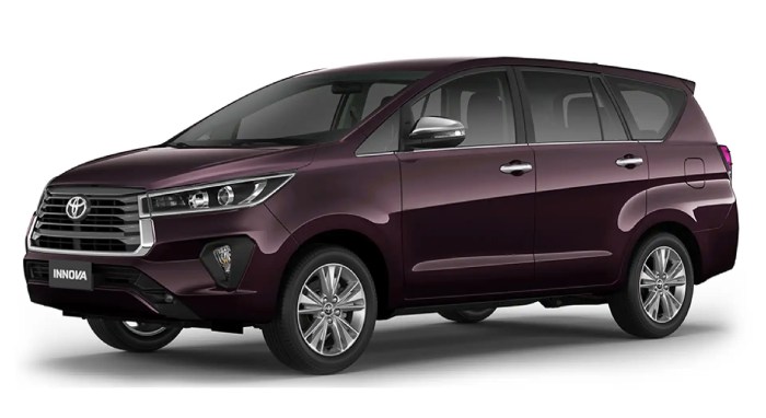 Pajak Innova Reborn 2016 2025
