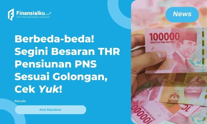 Gaji 13 Dan THR Maret 2025 Pensiunan