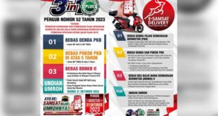 Cek Pajak Kendaraan Ntb 2025