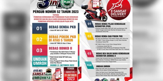 Cek Pajak Kendaraan Ntb 2025