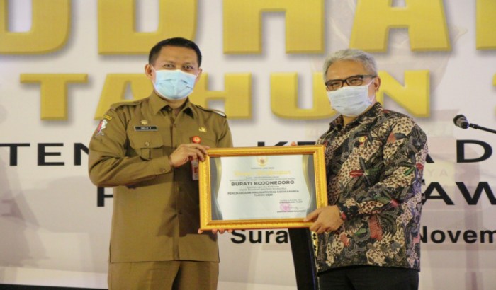 Kantor Pelayanan Pajak Pratama Bojonegoro 2025