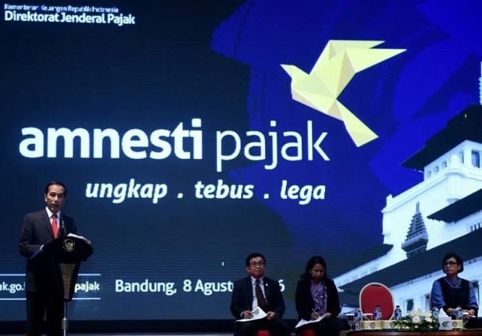 Pemutihan Pajak Kendaraan Jakarta 2022 2025