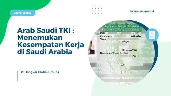Moratorium TKI Arab Saudi 2025