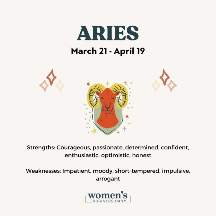 Horoscope 21st sunsigns aries Horoscope 21st sunsigns aries