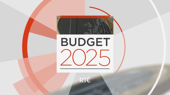 Pajak Erat Kaitannya Dengan Apbn Karena 2025