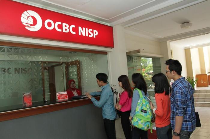 Atm Ocbc Nisp Borma TKI Ii 2025