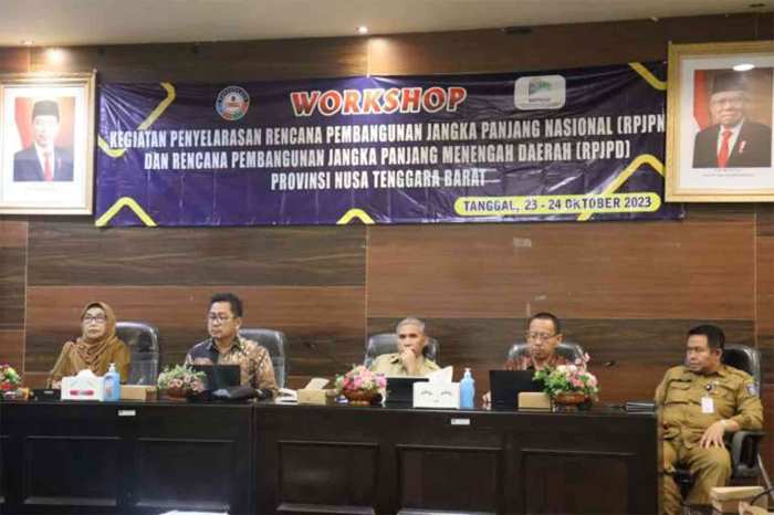 Bappeda Ntb Cek Pajak 2025