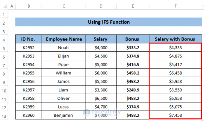 Calculation appraisal approaches Calculation appraisal approaches