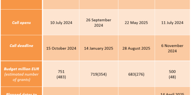 Perhitungan THR Maret 2025 Masa Kerja 10 Tahun