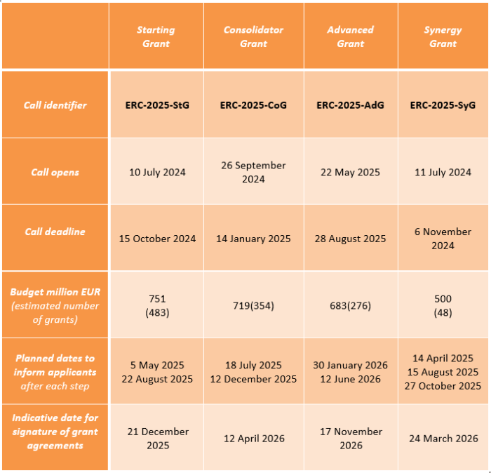 Perhitungan THR Maret 2025 Masa Kerja 10 Tahun