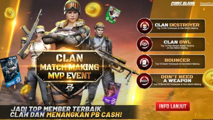 Cheat Point Blank Zepetto Maret 2025