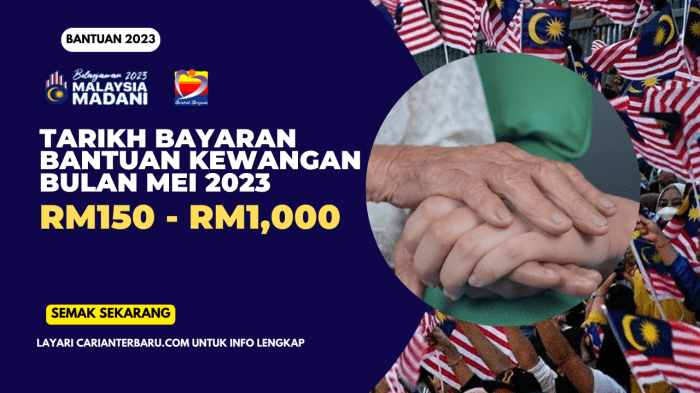 Pencairan Gaji 13 Dan THR Maret 2025