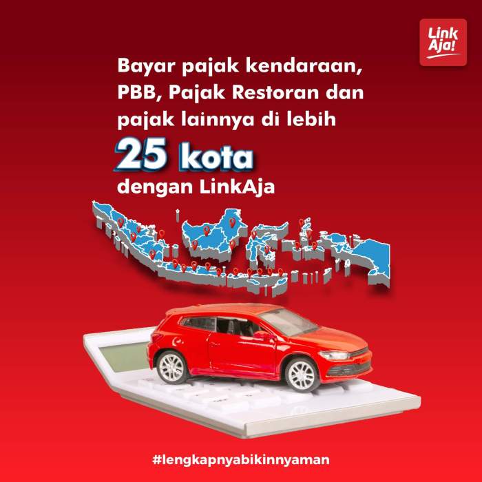 Cek Pajak Kendaraan Jatim 2025