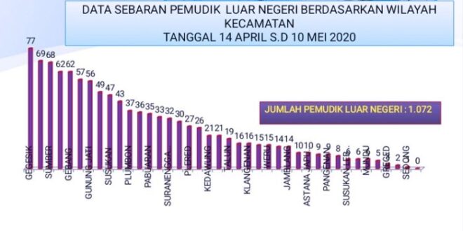 Bagaimanakah Perbedaan TKI Dengan Tkw 2025