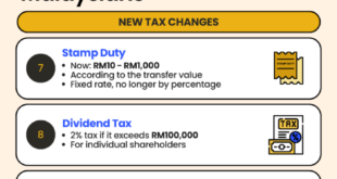 Perhitungan Pajak THR Maret 2025 Terbaru