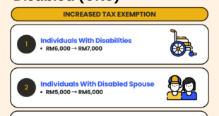 THR Maret 2025 Kena Pajak Gak