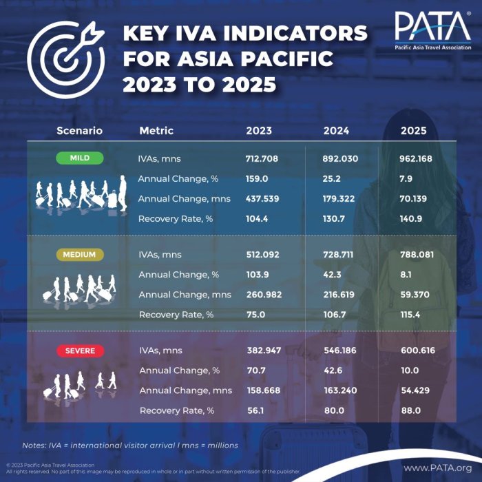 Perhitungan THR Maret 2025 Secara Proporsional