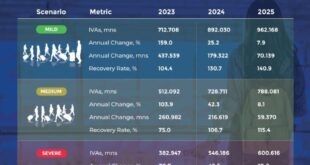 Cara Perhitungan THR Maret 2025 Secara Proporsional